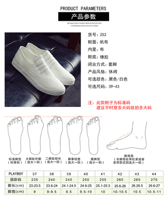 新款小白鞋白色帆布鞋一腳套休閑鞋韓版潮流男鞋工作學(xué)生鞋 東材男士帆布鞋型號【價格 圖片 品牌 報價】力盾服飾鞋帽專營店